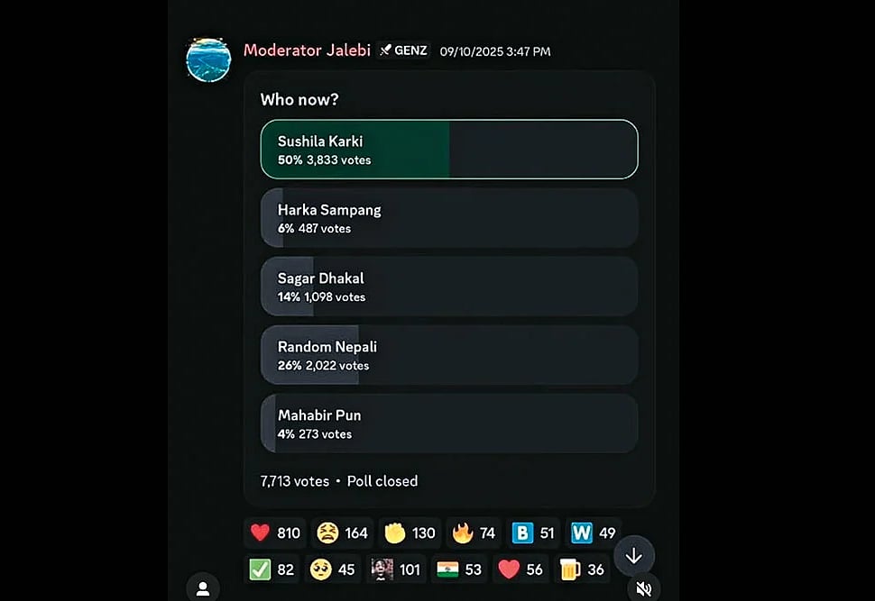 Discord, the San Francisco-based voice, video and text communication app, played a pivotal role in shaping the country’s recent youth-led protests. 