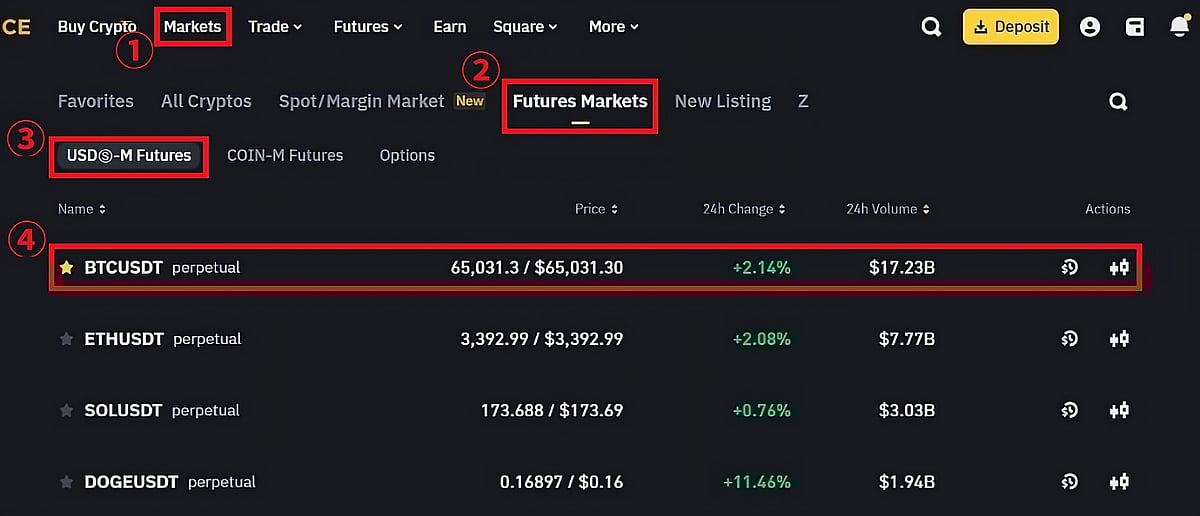 선물 계정 활성화