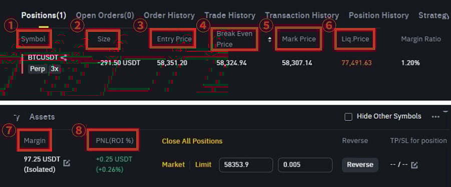 숏 포지션 진입하기 (Sell/ Short)