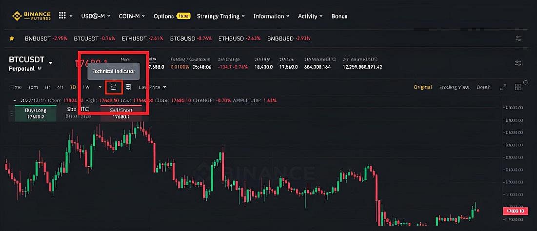 지표 설정(Main Indicator)