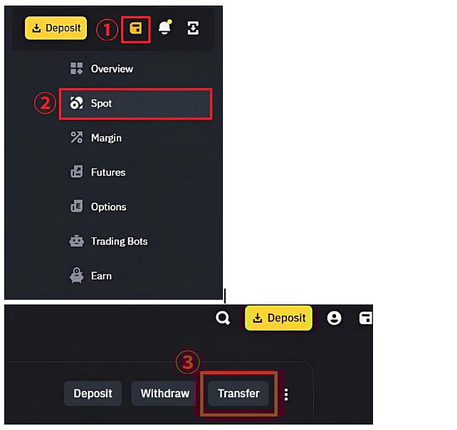 현물에서 선물로 자금 이체