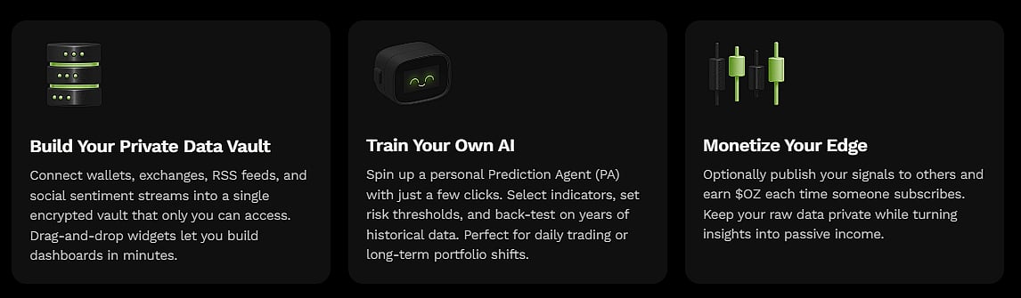 Outlining three features: Build Your Private Data Vault, Train Your Own AI, and Monetize Your Edge