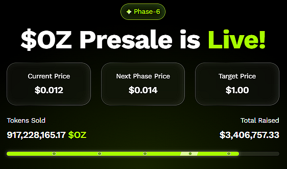 $OZ presale