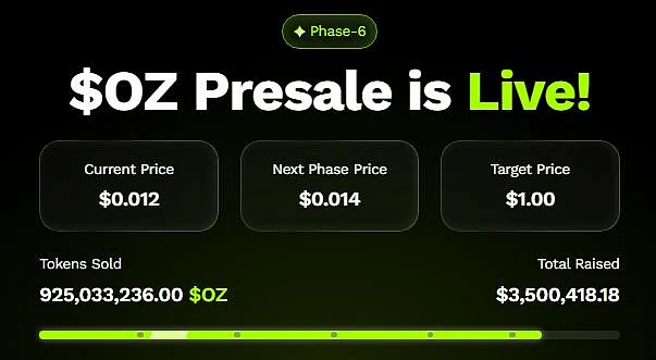 $Ozak AI presale