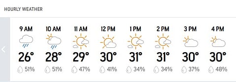 IND vs Wi 1st Test Day 1 Ahmedabad Weather