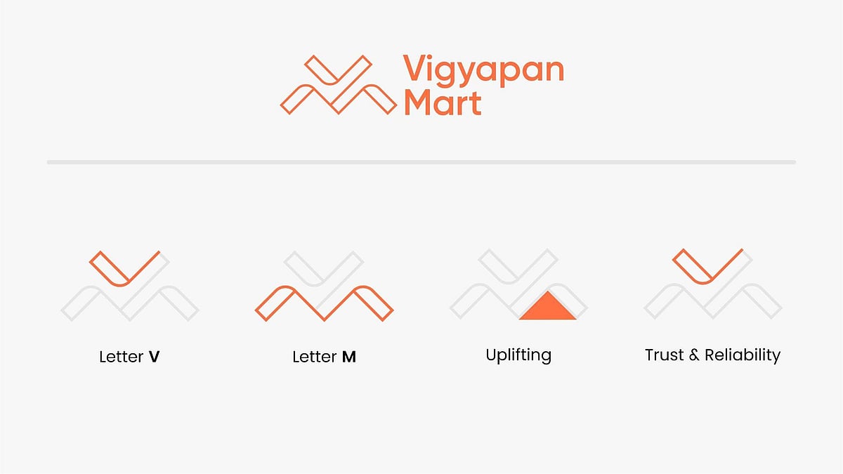 Vigyapan Mart New Look