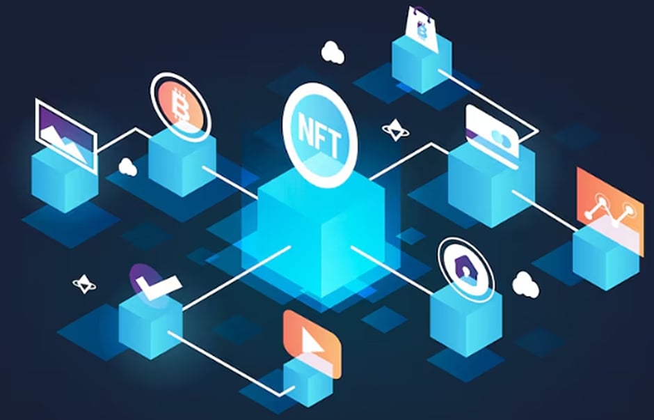 NFT ecosystem graphic with crypto symbols