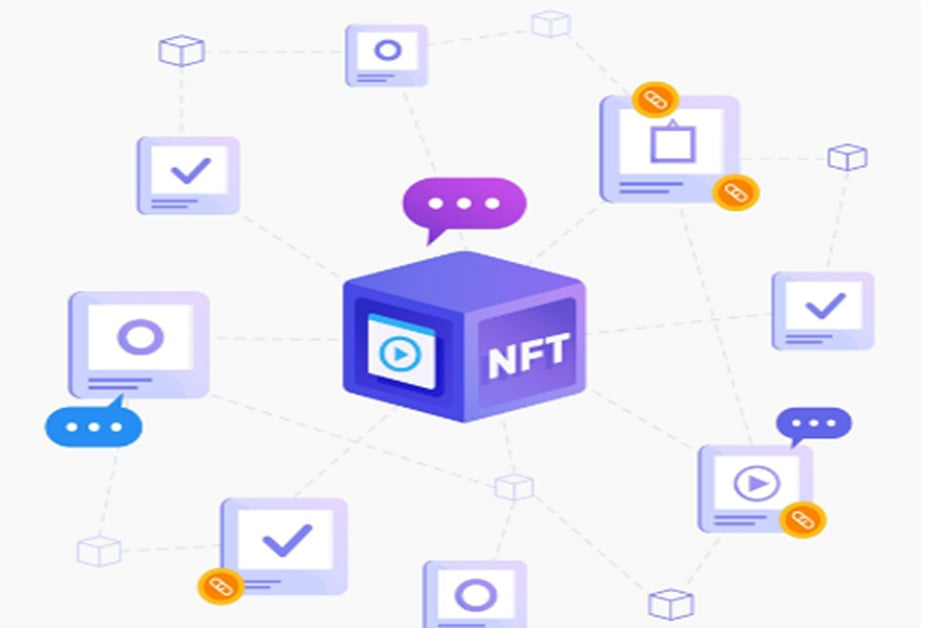 Isometric diagram of an NFT cube at the center of a process flow with checks and chat bubbles.