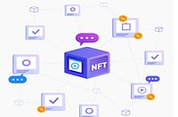 How Appchains Achieve Interoperability With Other Networks
