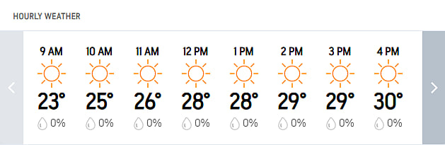 India Vs West Indies 2nd Test, Day 3: Delhis Hourly Weather Forecast Today
