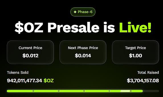 Ozak AI presale live ad banner