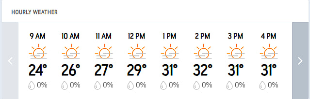Pakistan Vs South Africa Live Cricket Score, 1st Test Day 4: Lahore's Hourly Weather Forecast
