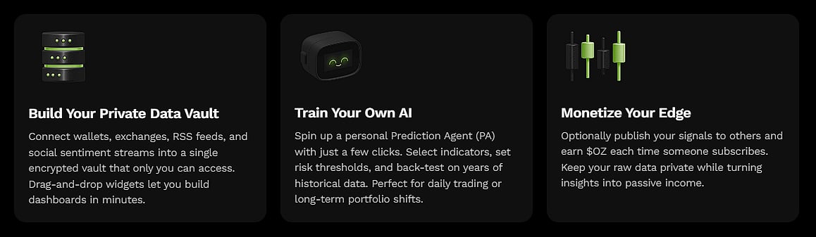 Dark webpage section with three columns