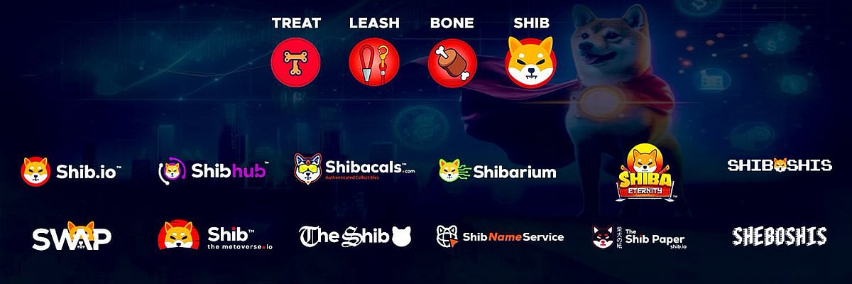 Screen showing Shiba Inu crypto apps and tokens