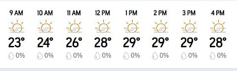 Rawalpindi Weather Update