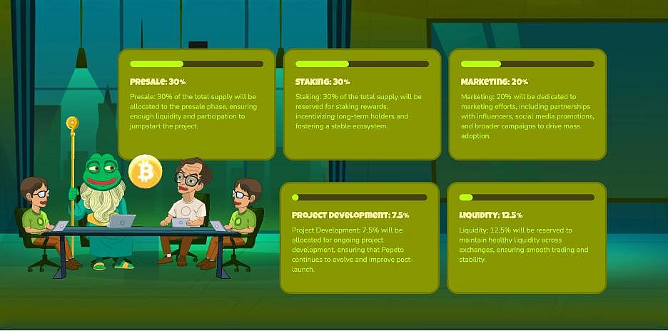 Cartoon frog and team discussing crypto token allocation plan