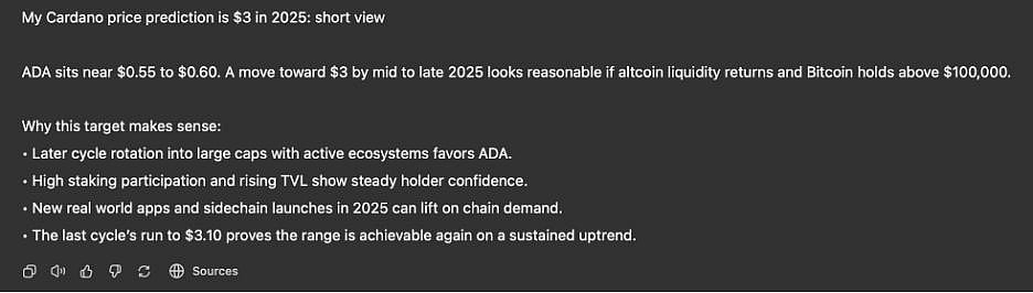 Cardano price prediction By ChatGPT prediction
