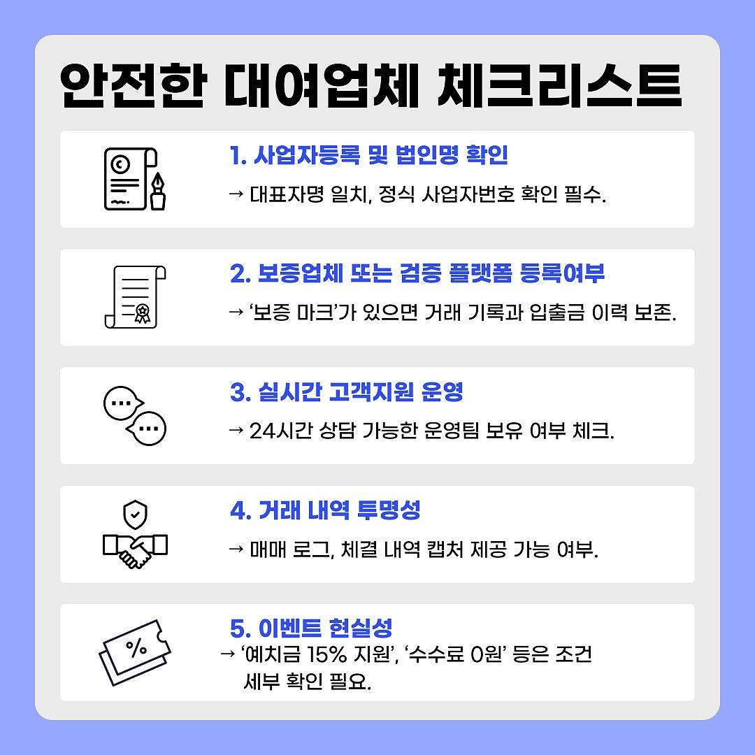 안전한 해외선물 대여업체를 고르는 5가지 기준