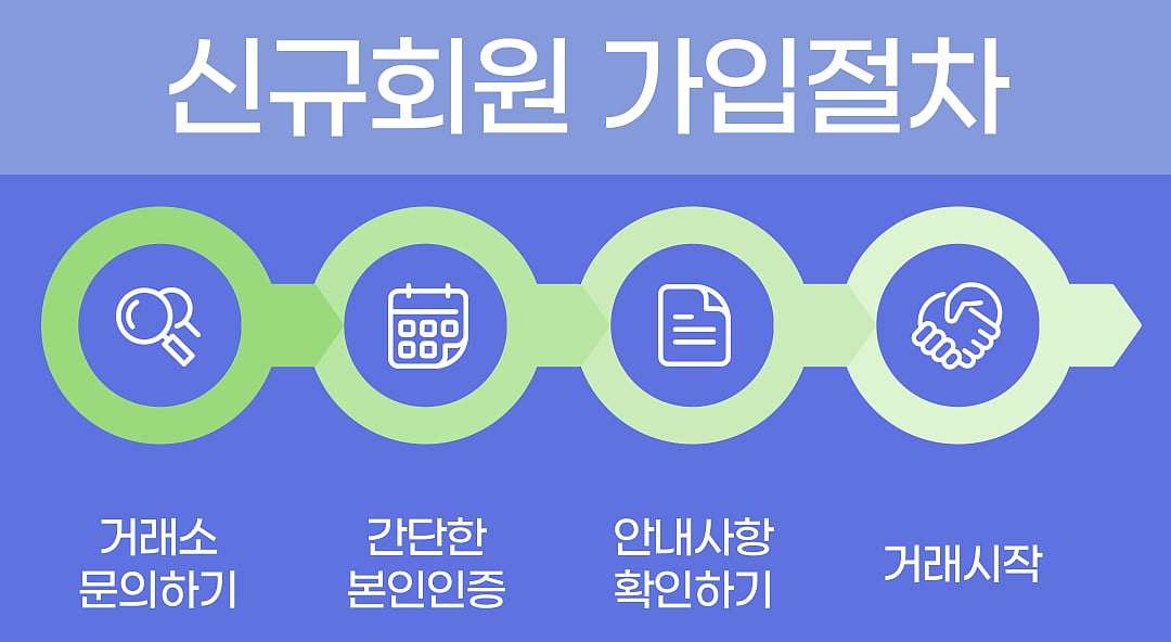 신규 회원 등록 과정