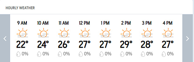 India Vs South Africa, 1st Test Day 3: Kolkata Hourly Weather Forecast Today