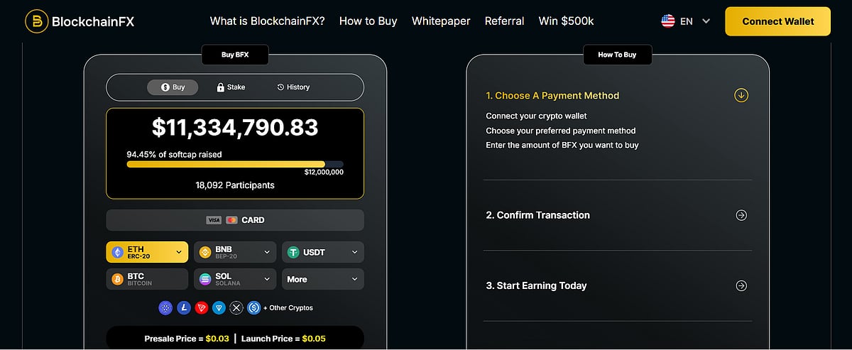 Blockchain FX (BFX) info