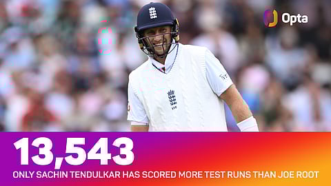 Joe Root Test Cricket Runs