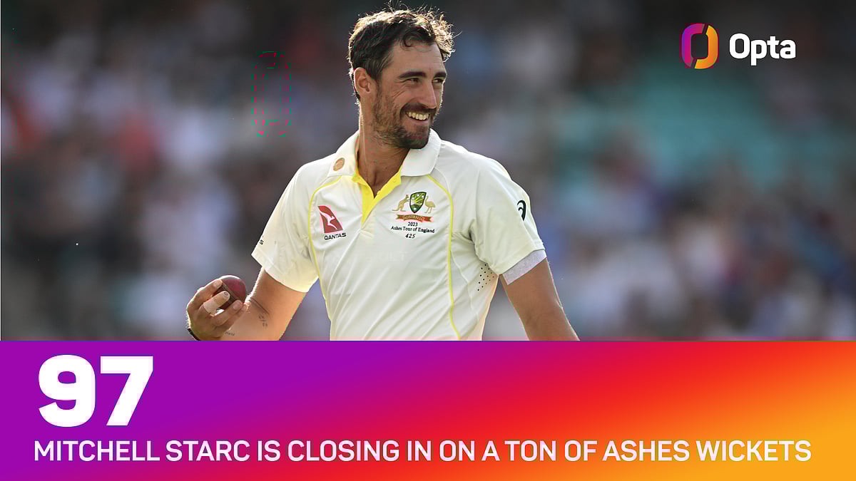 Ashes 2025-26, AUS Vs ENG: Can Englands Bazball Break Australias Home Dominance? 