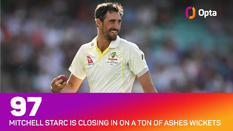 Ashes 2025-26, AUS Vs ENG: Can Englands Bazball Break Australias Home Dominance?