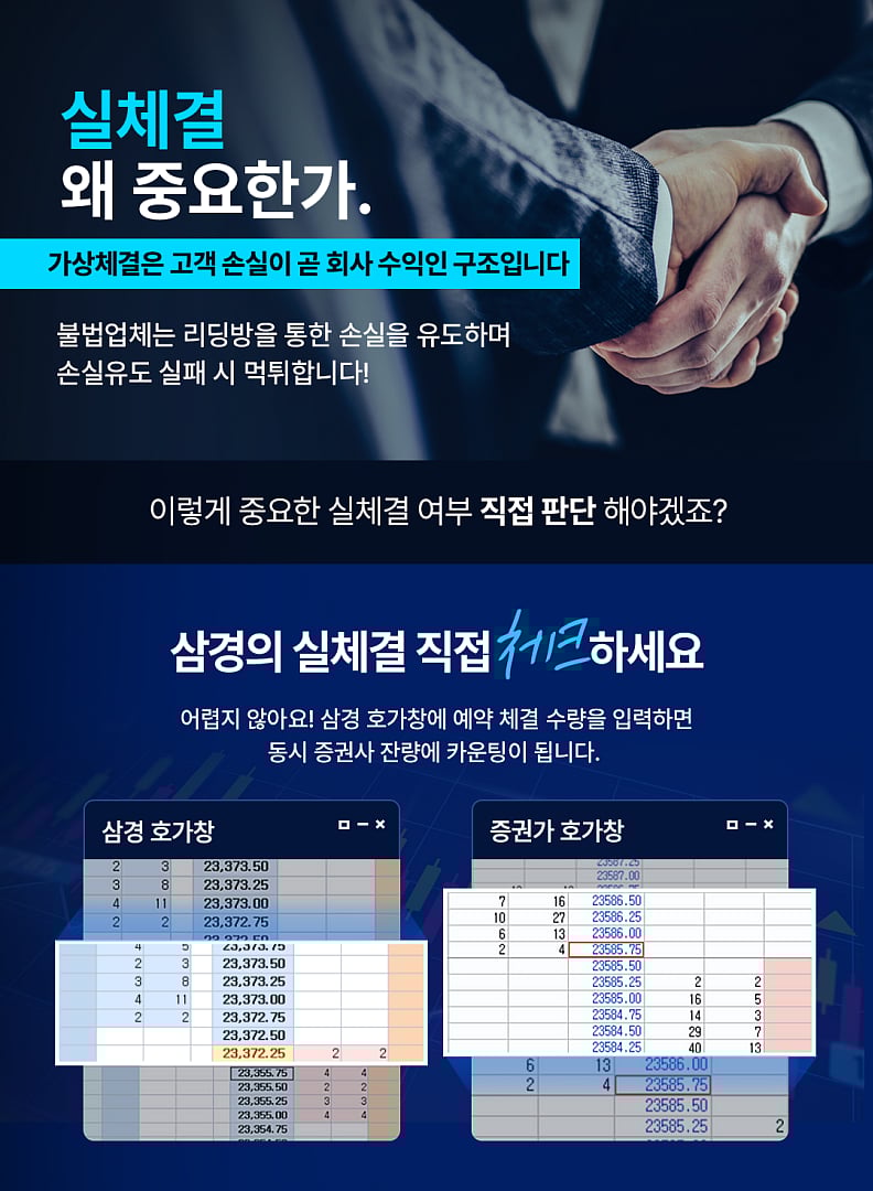 해외선물 수수료 왕복 비용까지 완벽 정리! 초보자 절감 핵심 전략 2025년 최신 비교 가이드편 | Outlook India