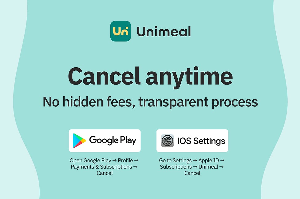 Unimeal ad showing cancel-anytime message with Google Play and iOS settings options.