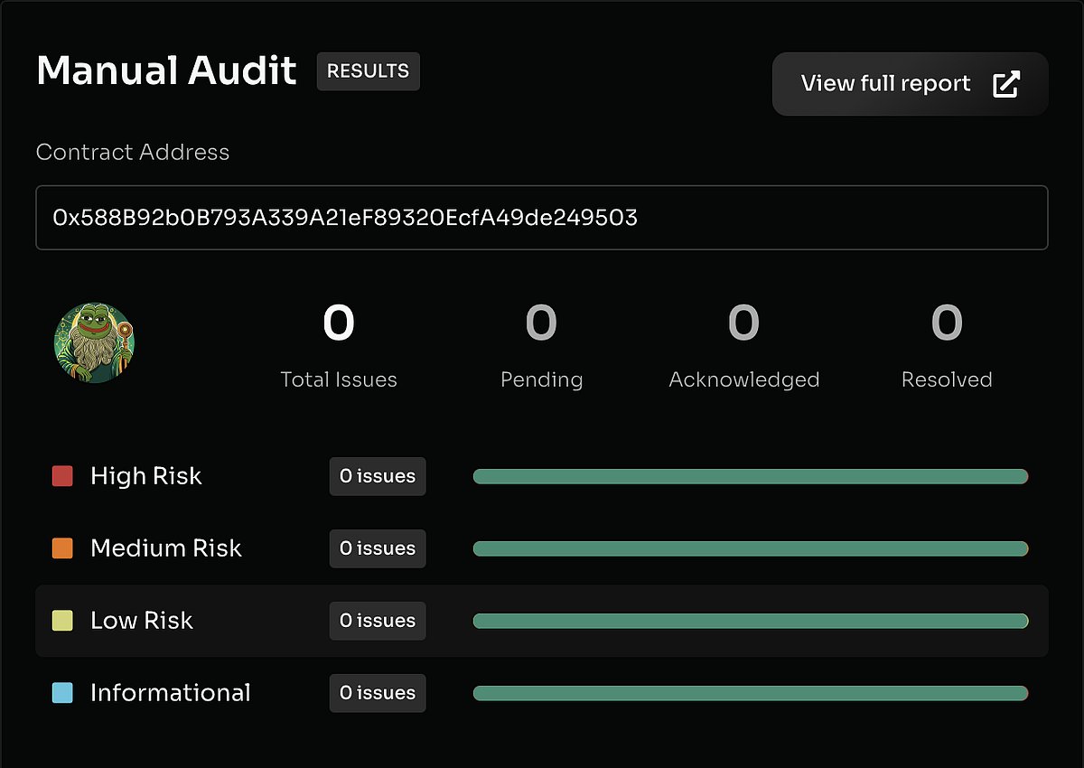 Manual Audit results screen showing zero issues across all risk levels for a crypto contract.