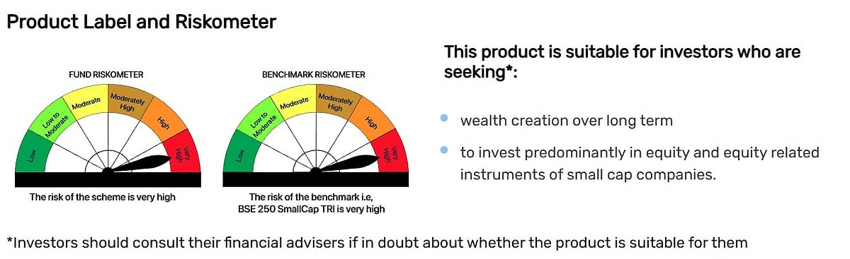 Riskometer