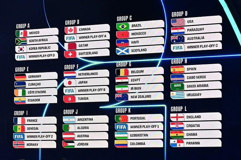 The Groups are displayed at the draw for the 2026 soccer World Cup at the Kennedy Center in Washington. - | Photo: Mandel Ngan/Pool Photo via AP