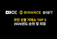코인 선물 거래소(암호화폐 선물 거래소) TOP3 순위 - 한국인 리뷰