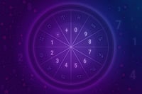December 18 horoscope