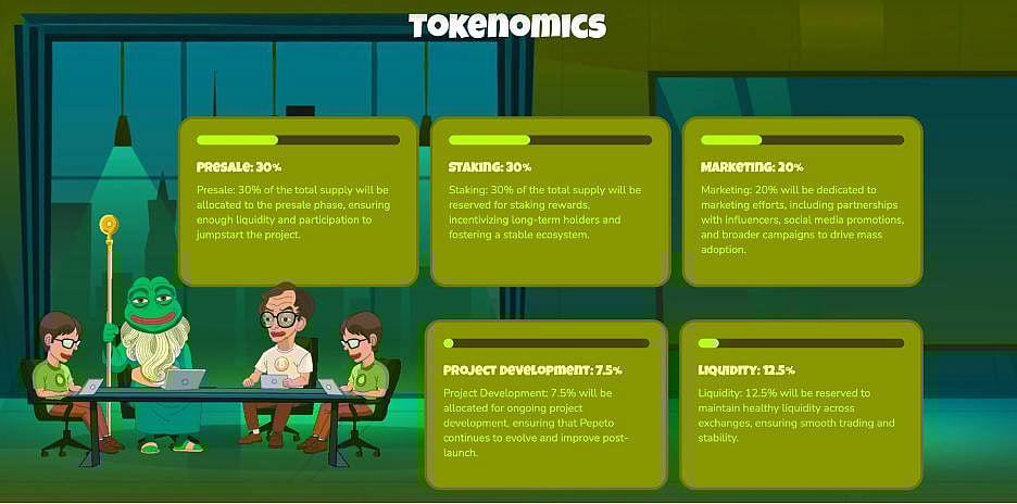 Pepeto tokenomics
