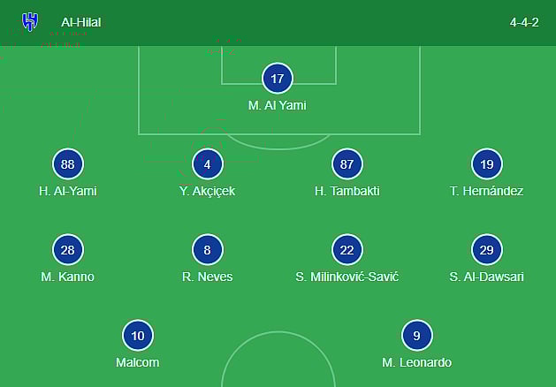 Al Hilal formation Vs Al Khaleej