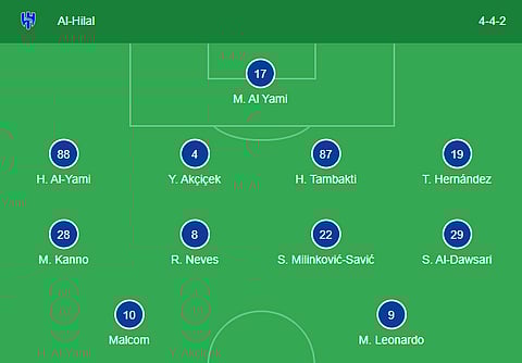 Al Hilal formation Vs Al Khaleej