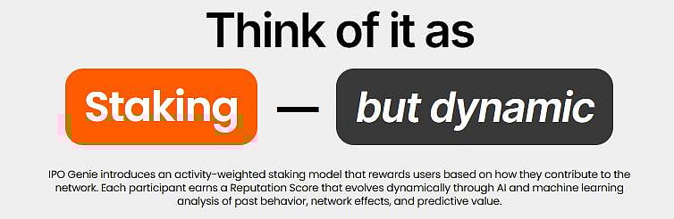 Ad explaining IPO Genies dynamic staking model