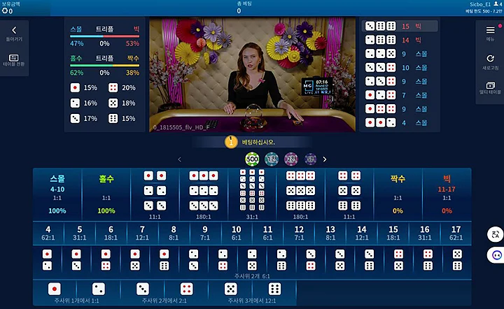 Live dealer online Sicbo casino game