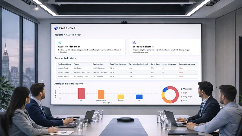Time Champ Attrition Risk dashboard in a meeting