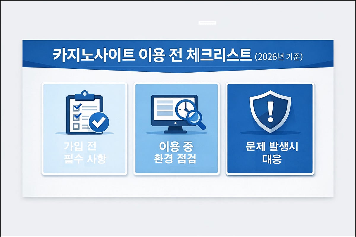 Casino site safety checklist