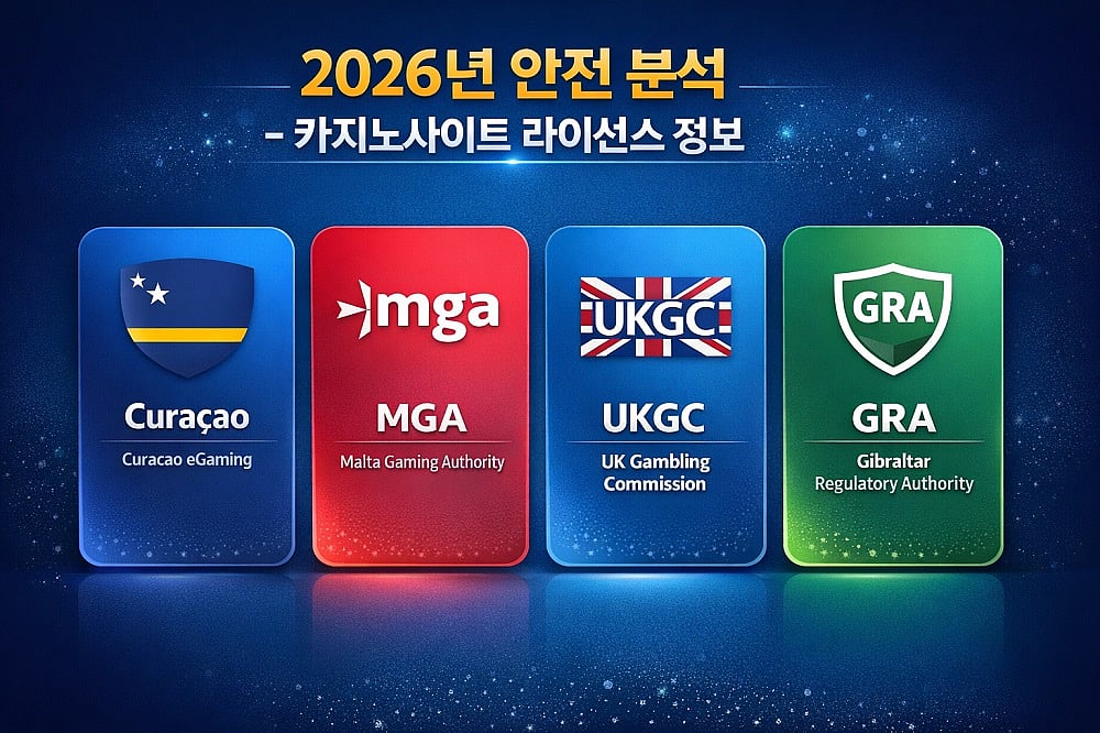 Casino Site Licenses