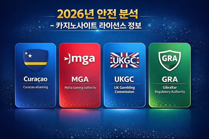 Casino Site Licenses