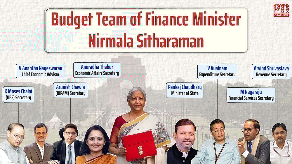 Budget Team of Finance Minister Nirmala Sitharaman