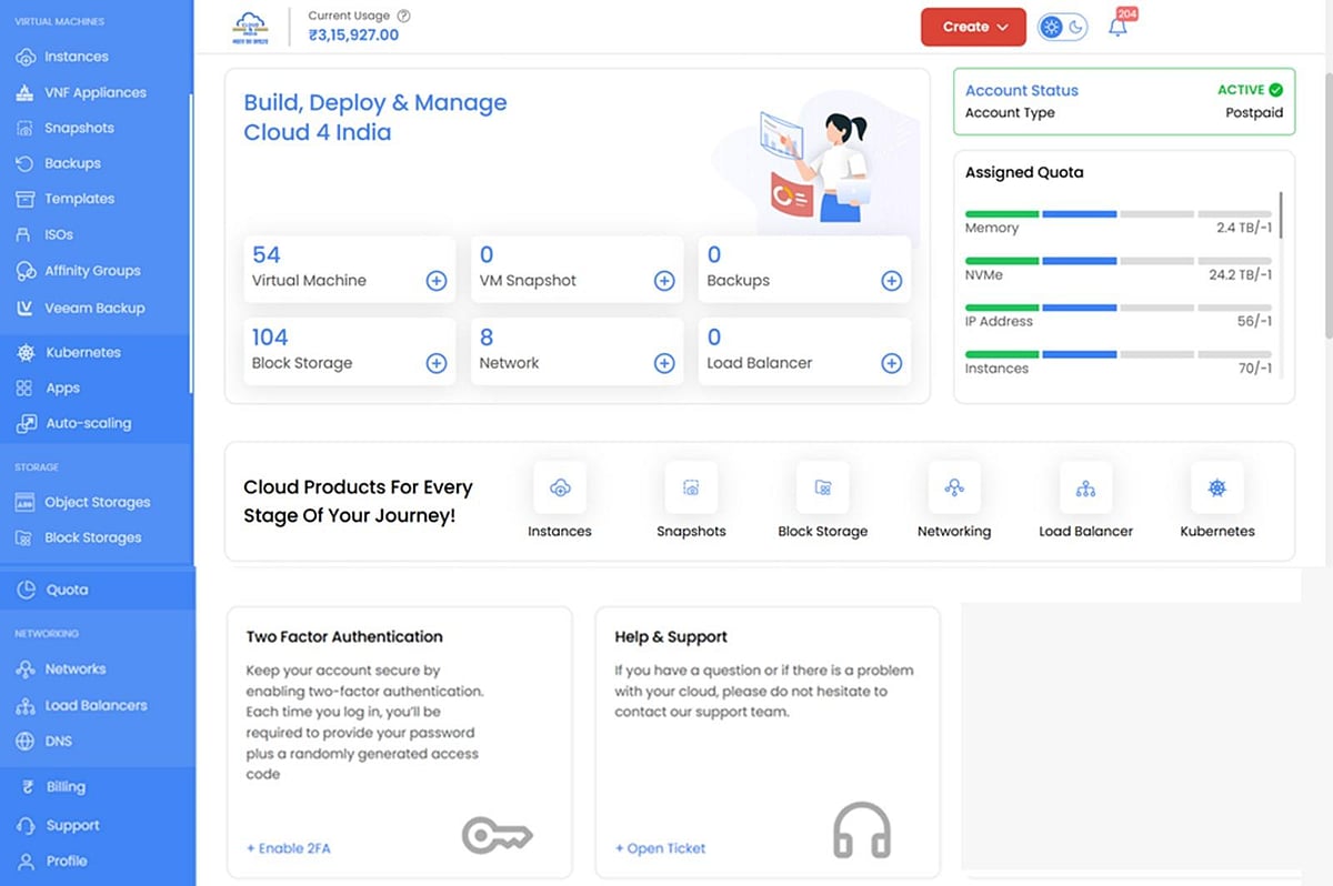 Dashboard interface for Cloud 4 India displaying cloud management metrics and account status.