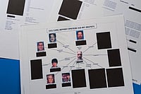 Epstein Files Released: Emails Show Ties With Powerful Figures, New Details On Death (AP Photo/Jon Elswick) : A document included in the U.S. Department of Justice release of the Jeffrey Epstein files is photographed Friday, Jan. 30, 2026, that illustrates several people who handled Epstein's financial affairs or who were close to him.