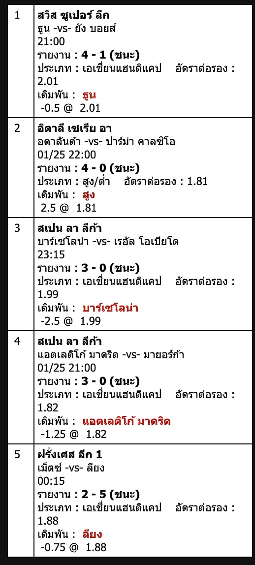 สเต็ป 5