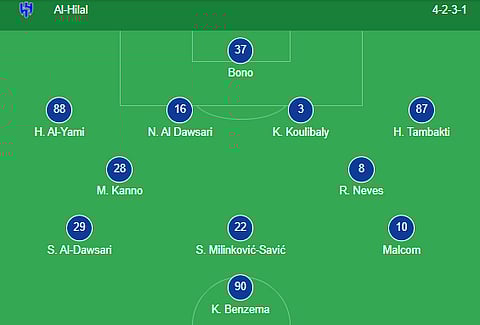 Al-Hilal line-up
