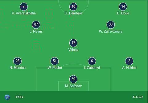 PSG playing XI against Rennes